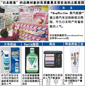 日本日用化妆品企业积极增产，家用电器销售亦迎热潮